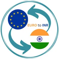 EURO to INR Converter